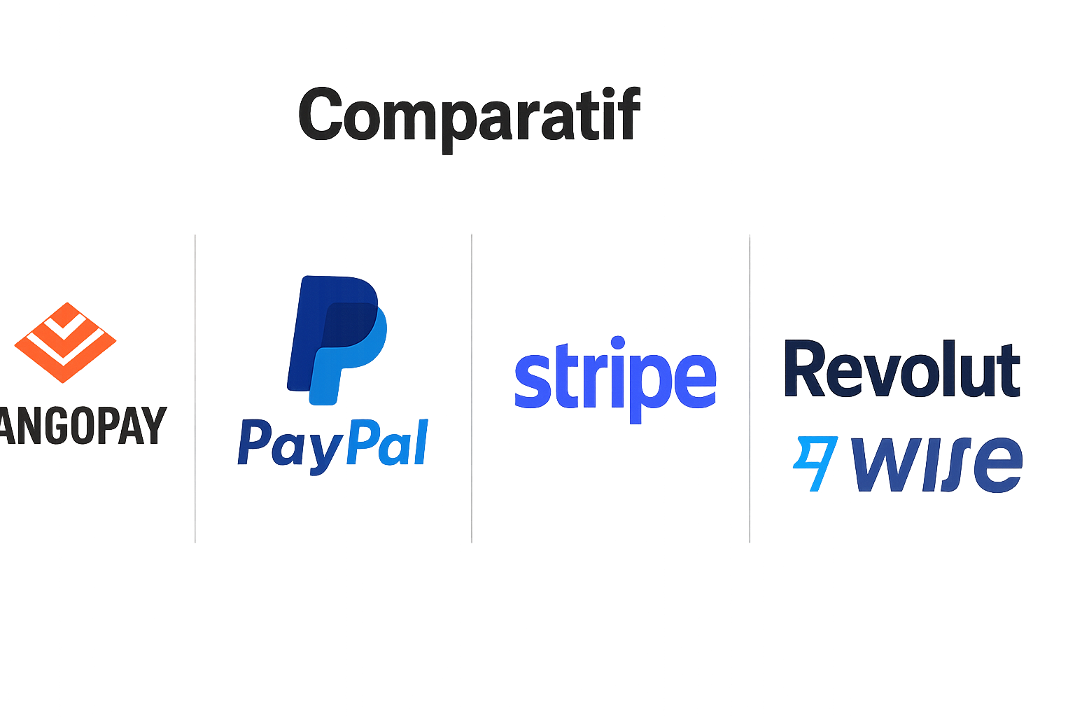 découvrez tout ce qu'il faut savoir sur les virements mangopay en 2025 : fonctionnement, avantages, sécurité et étapes pour utiliser ce mode de paiement innovant.