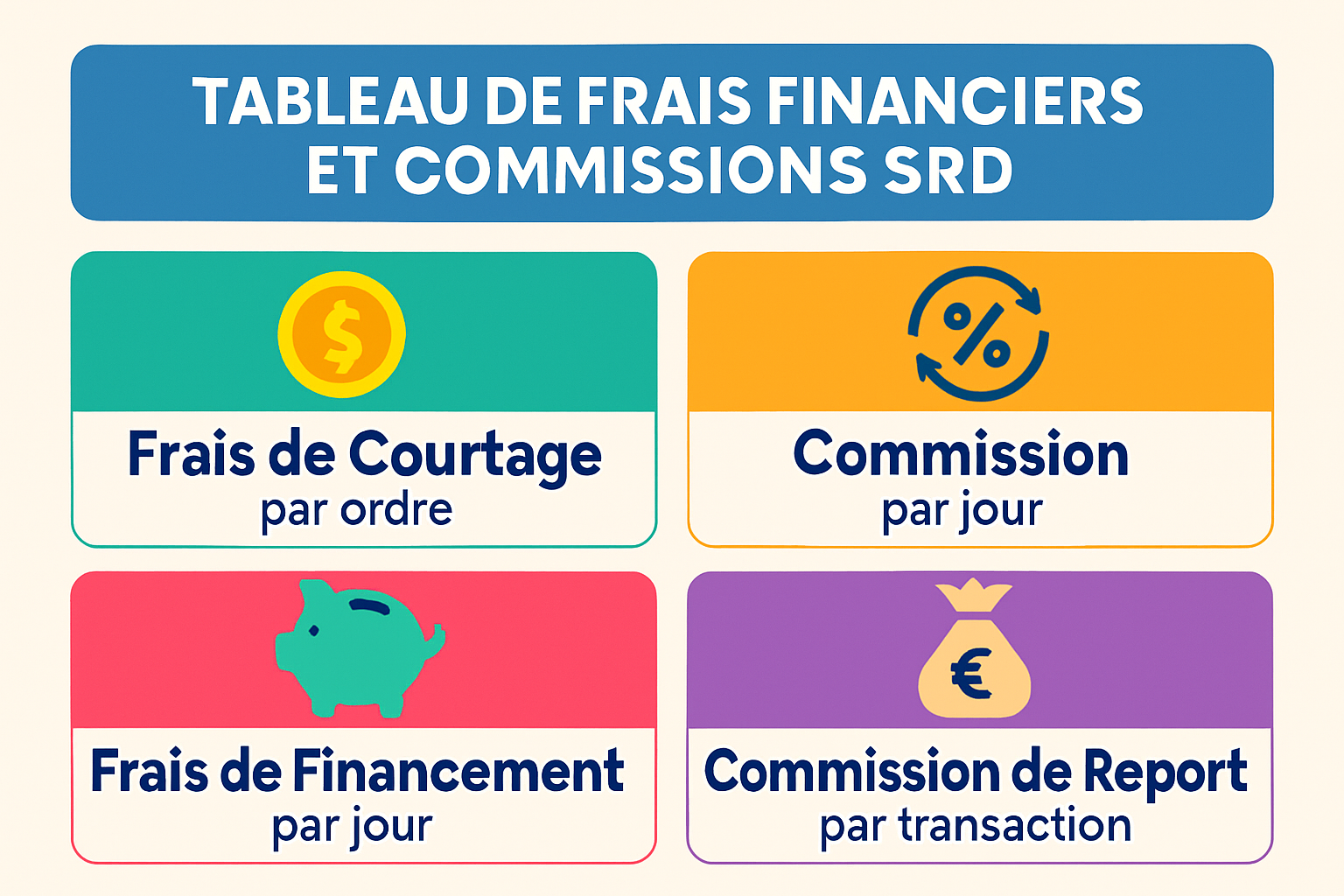 découvrez le fonctionnement du srd bourse et ses avantages en 2025 pour optimiser vos investissements en bourse en toute confiance.