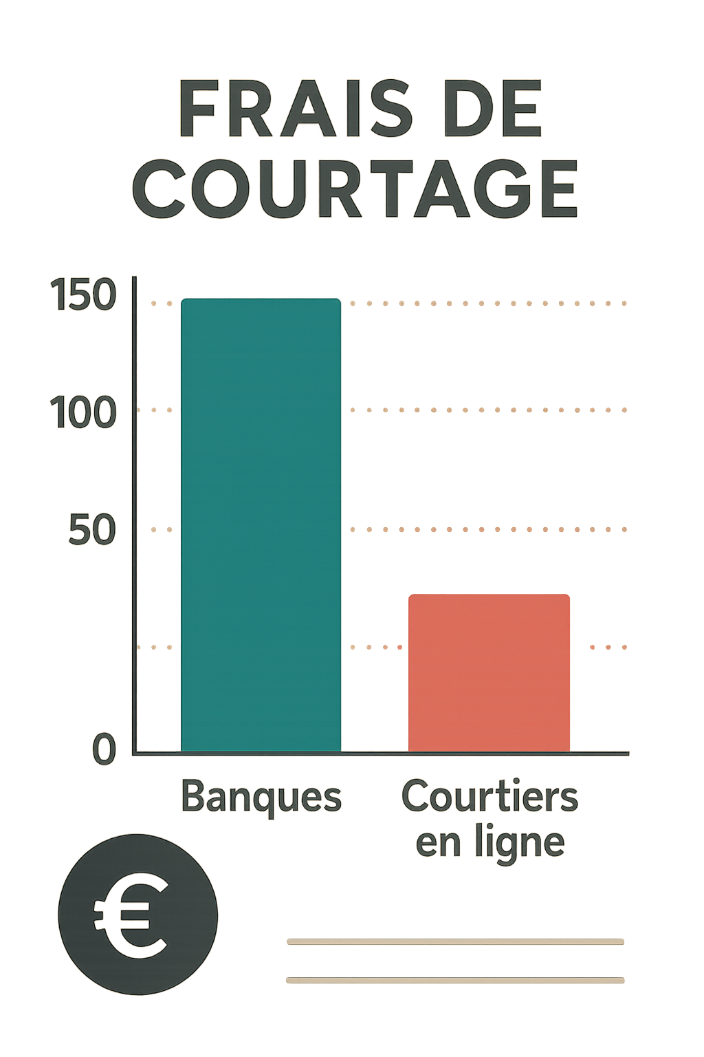 découvrez les avis authentiques des clients sur le pea crédit mutuel en 2025. analyse complète des avantages, services et satisfaction utilisateur pour mieux choisir votre placement.